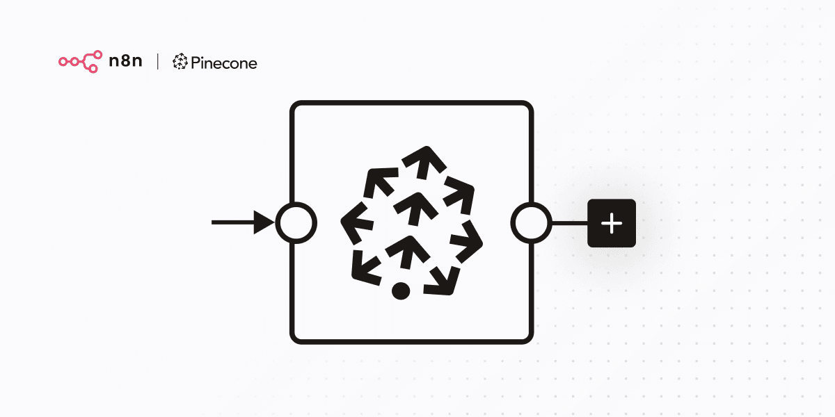 n8n Pinecone Assistant node