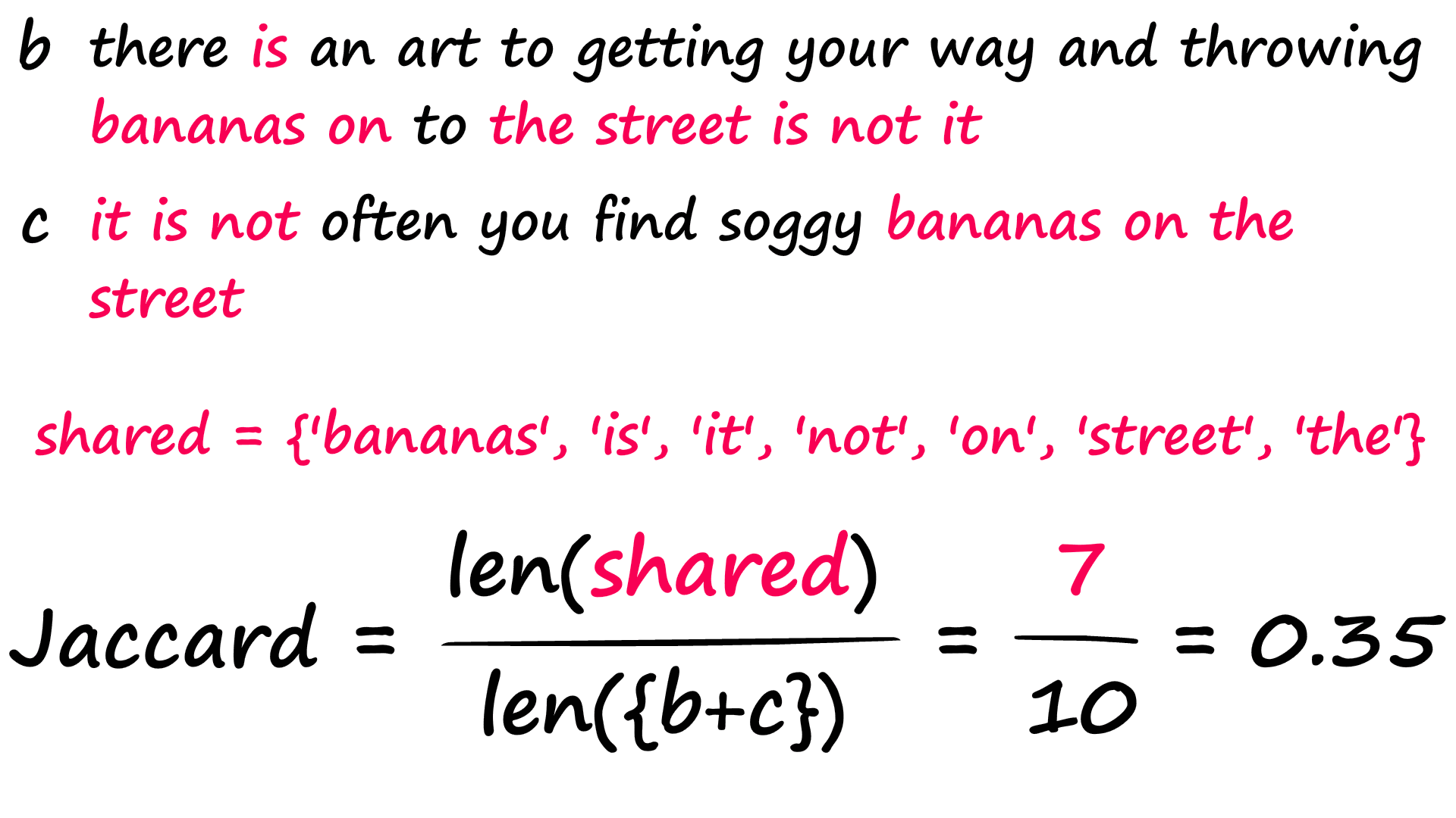 Jaccard similarity calculated between two sentences a and b.
