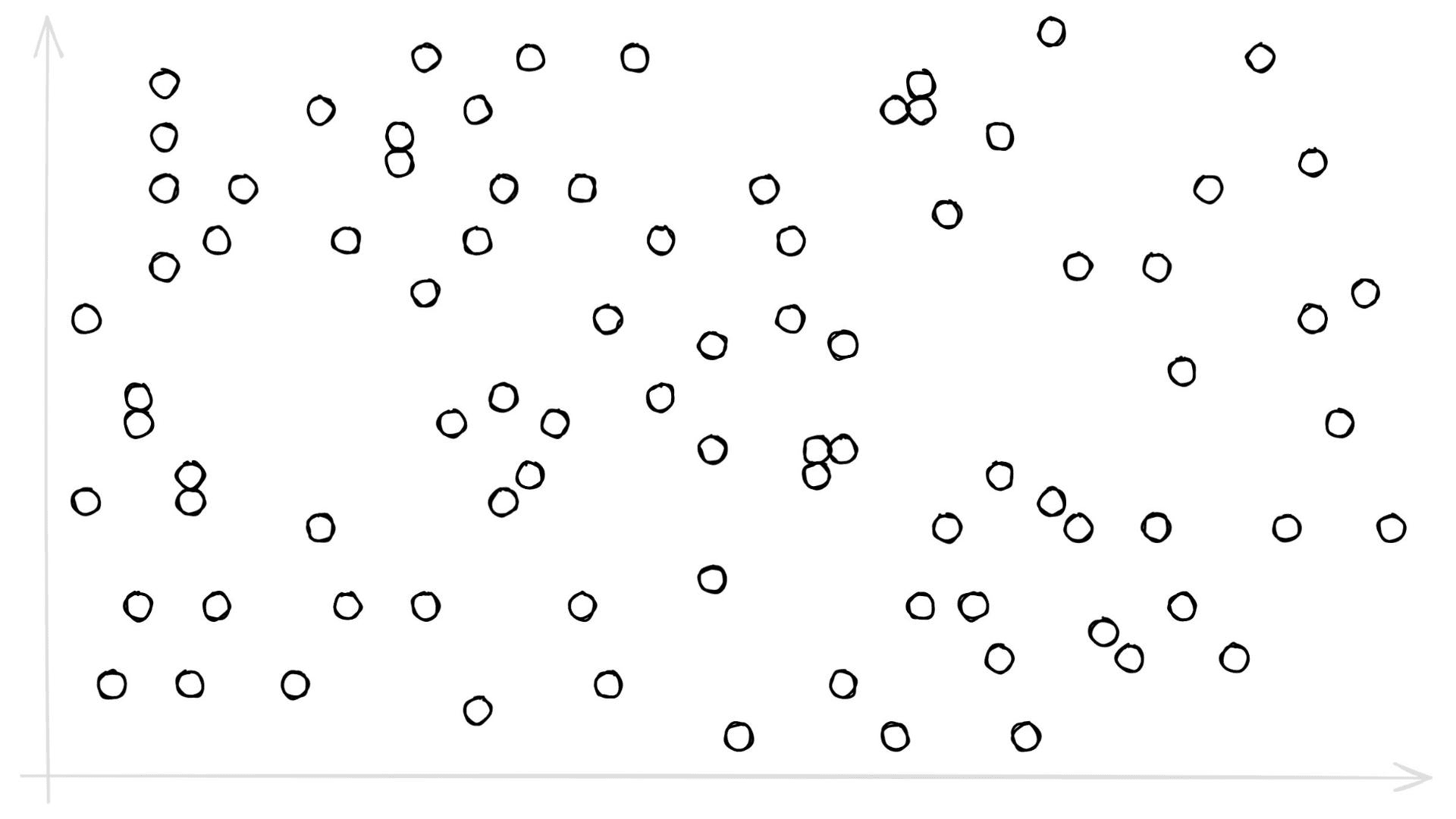 2D chart showing our reconstructed ‘PQ’ vectors. However, in reality, we would never use PQ for 2D vectors as there is simply not enough dimensionality for us to split into subvectors and subquantization.