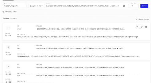 The Pinecone console showing the new vectors