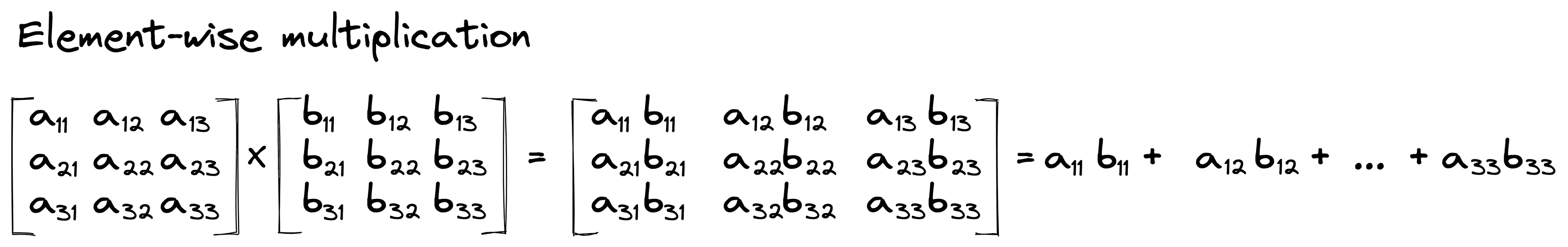 Element-wise multiplication